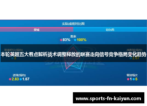 本轮英超五大看点解析战术调整释放的联赛走向信号竞争格局变化趋势