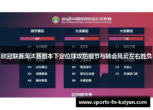 欧冠联赛淘汰赛剧本下定位球攻防细节与转会风云左右胜负