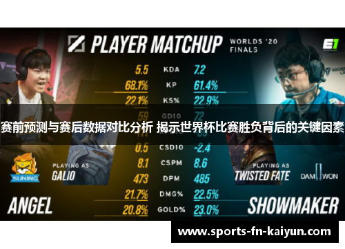 赛前预测与赛后数据对比分析 揭示世界杯比赛胜负背后的关键因素