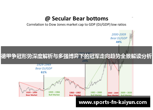 德甲争冠形势深度解析与多强博弈下的冠军走向趋势全景解读分析 德甲争冠形势深度解析与多强博弈下的冠军走向趋势全景解读分析