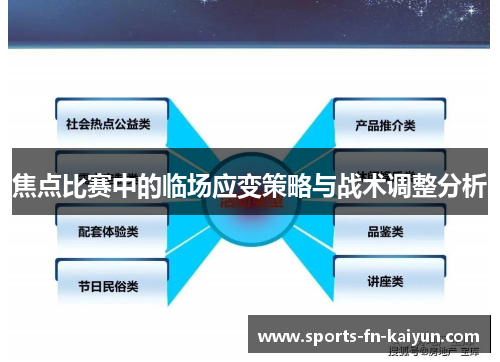 焦点比赛中的临场应变策略与战术调整分析